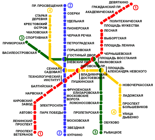 Схема метро СПб по состоянию на 2001 год
