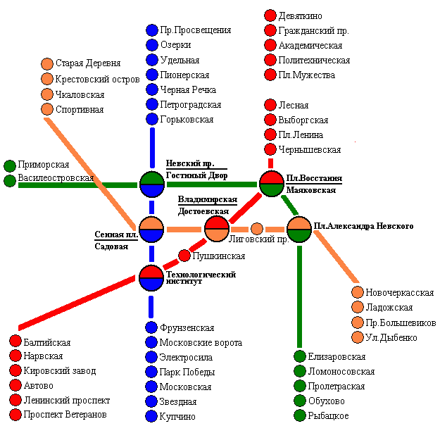Официальная схема метро Санкт-Петербурга